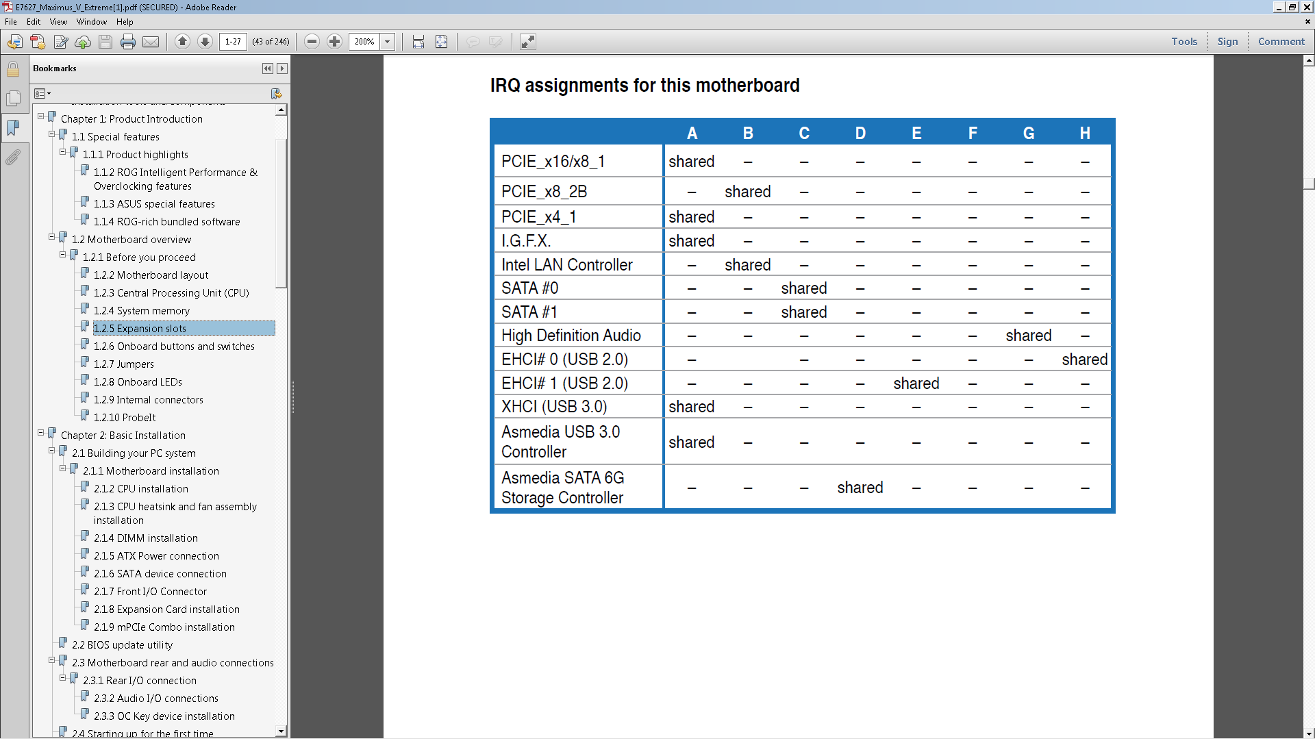 IRQ Assighnments.png