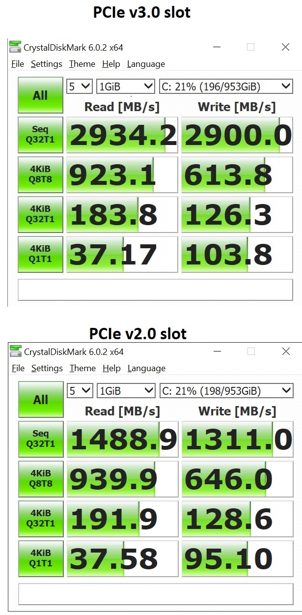 SX8200 in PCIe 3 vs 2 slot.jpg