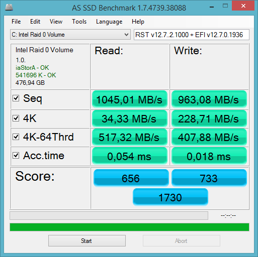 AS-SSD_Win8.1_RST-v12.7.2.1000_SataDriver-v12.7.0.1936_08-29-2013.png