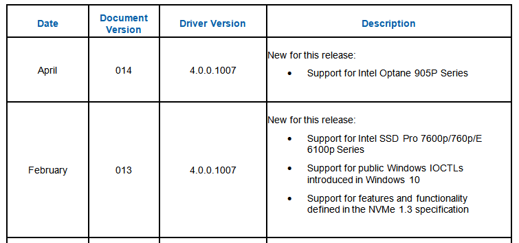 intel_nvme_update_.png