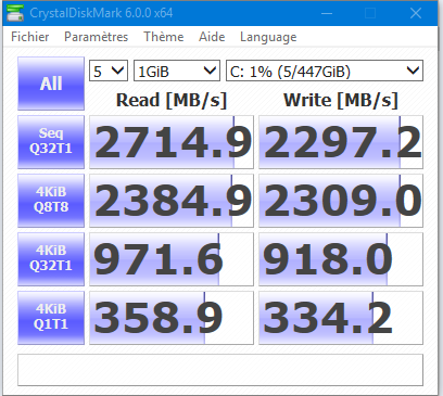 CDM 900P Drivers v4.2.PNG