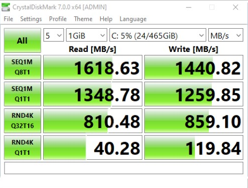 NVMe CrystalDiskMark test.png