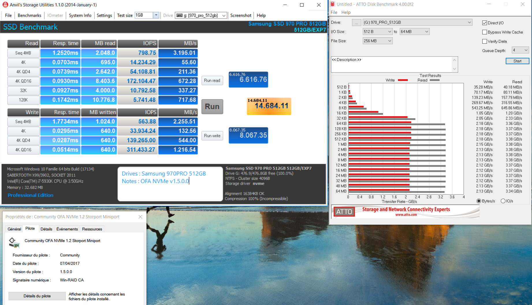 ANVIL_ATTO_970PRO_OFA_NVMe_15juillet18.PNG.jpg