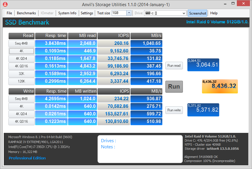 Intel Raid 0 Volume_512GB_1GB-20141216-0611.png