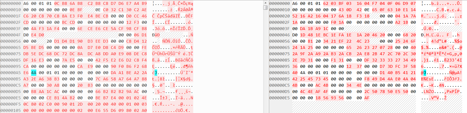 AMD_Tables_Comparison.png