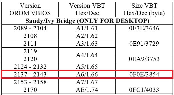 5 - VBT versions.jpg