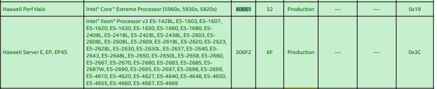 microcode guidance marzo.jpg