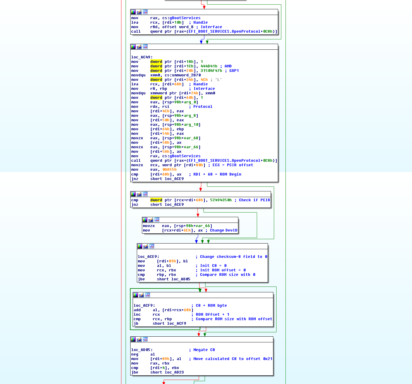 AMD_ROM_v2.png