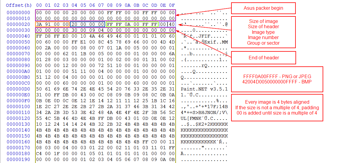 Asus UEFI Image.png