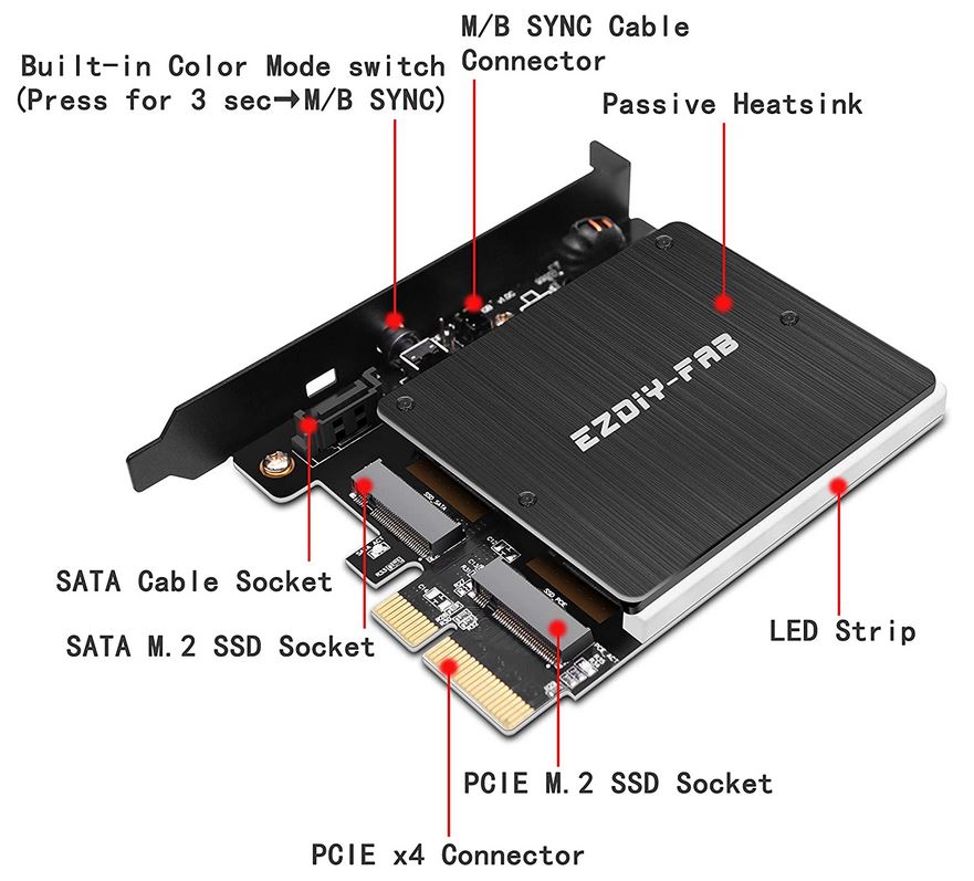 EZ-DIY FAB M 2 NVMe PCIe screenshot 1.JPG