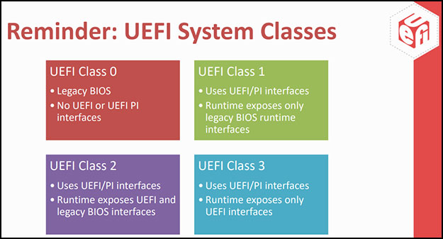 UEFI_Classes.jpg