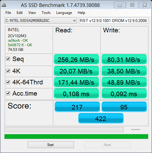 as-ssd-bench INTEL SSDSA2M080 1. 2. 2015 21-01-28.png