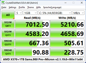 AMD X570+Micron v2.1.19.0 NVMe small