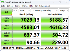 AMD X570+Phison v1.5.0.0 NVMe small