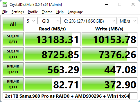 CDM-AMDX570-2x1TBSamsung980ProasRAID0-Sams.930296-Win11x64