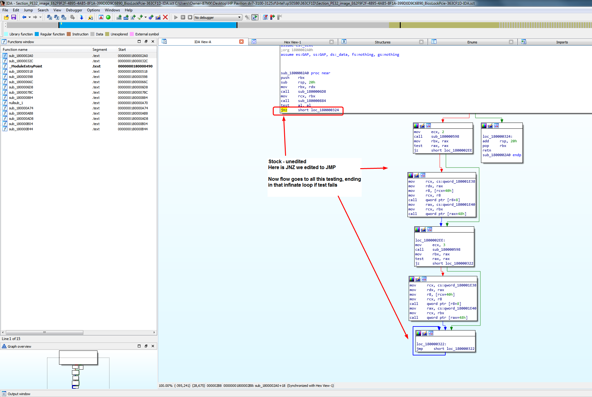 Assembly-Stock-Flow.png