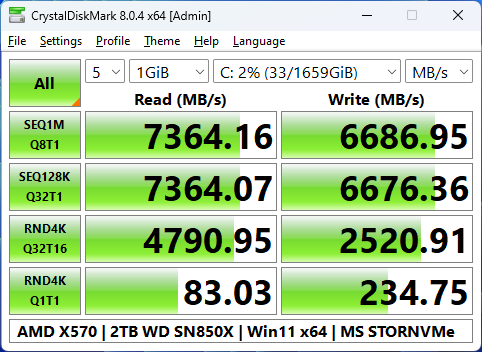 AMD X570+2TB WD_Black SN850X+MS stornvme