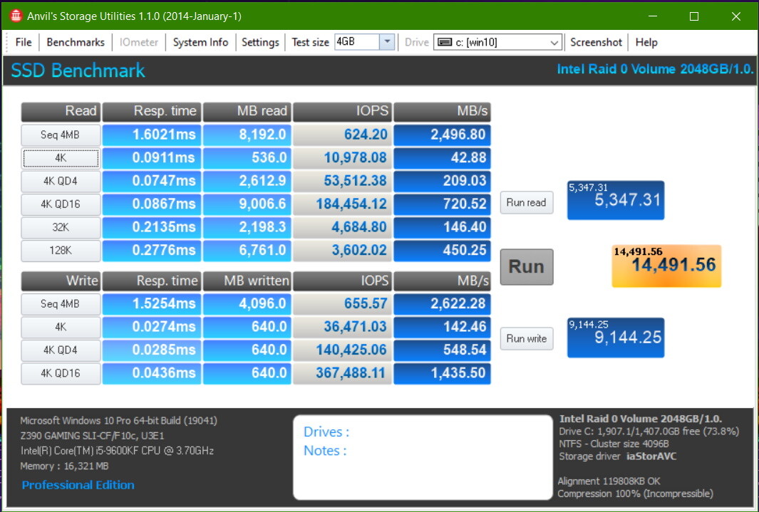 Unexpected NVME RAID 0 performance levels RAID Performance Win