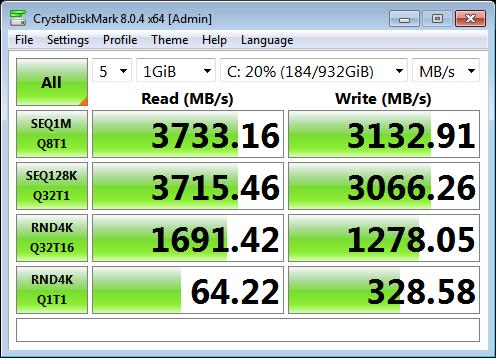 CrystalDiskMark 8.1-NVMe Setting