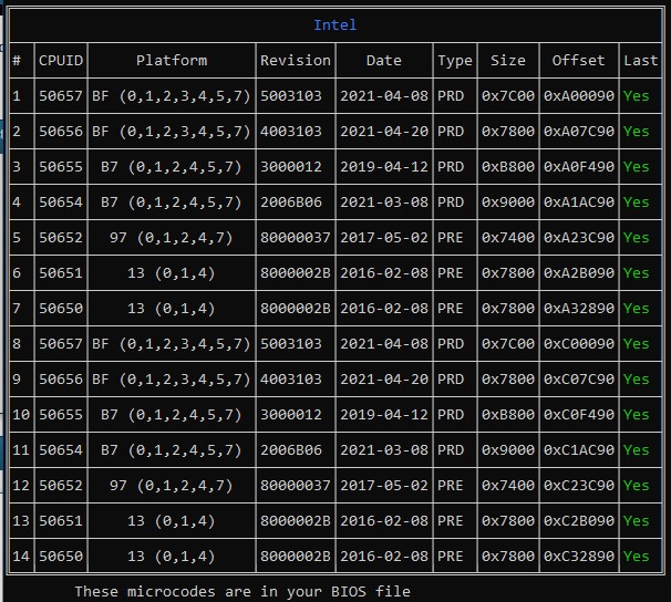 R6EOmcode_06-2021.jpg