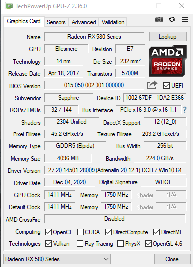 Nitro+ radeon best sale rx 580 4gb