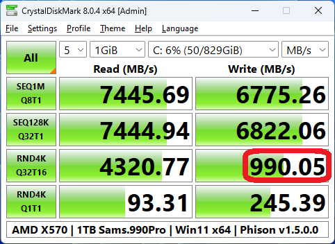AMD X570+1TB Sams.990Pro+Phison1500