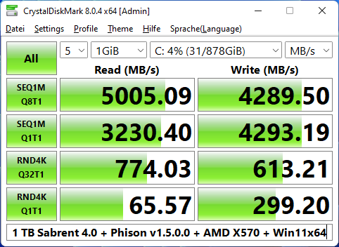 CDM-X570-1TBSabrent4.0-Phison1500-M2-Win11.png