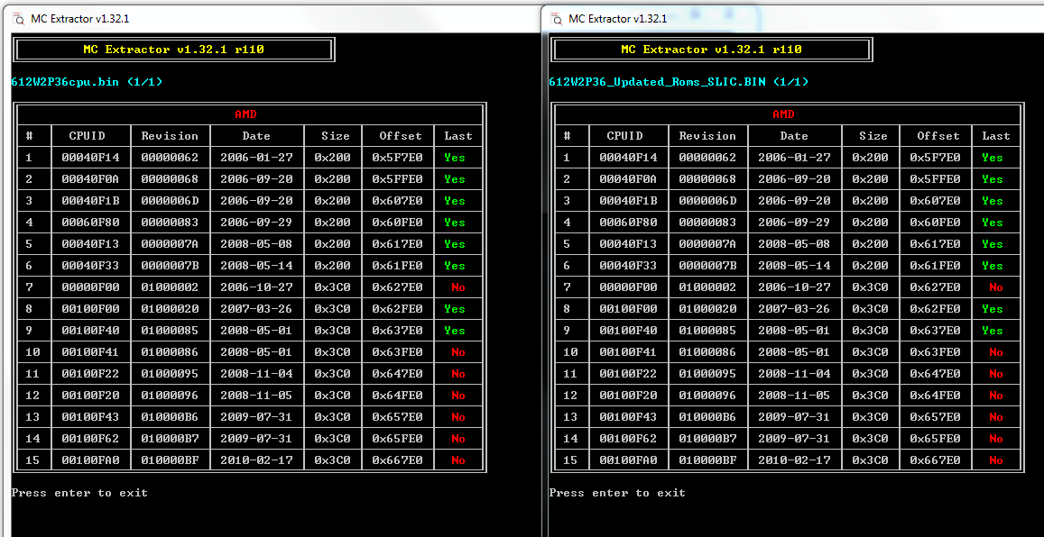 Milardo-BothBIOS-uCodes.png