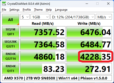 AMD X570+2TB WD_Black SN850X+Phison1500
