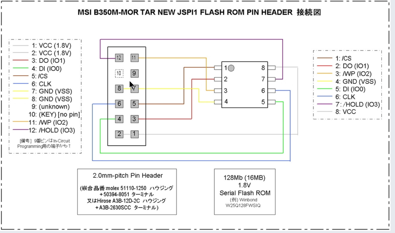 Jspi1 on sale msi motherboard